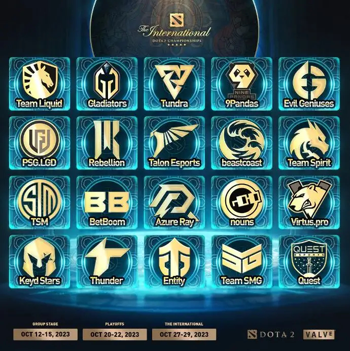 2025年DOTA2新锐战队实力盘点：新锐崛起，电子竞技新格局