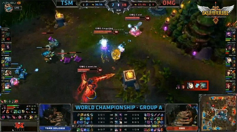 Faker与Uzi领衔:英雄联盟世界冠军及传奇电竞选手风云录